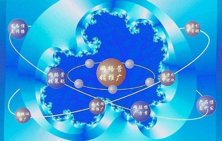 七星关新媒体运营企业需要掌握的网络推广技巧有哪些